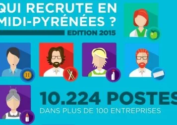 10.224 emplois dans notre « Qui recrute en Midi-Pyrénées ? »
