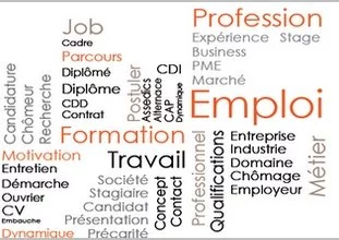 Dossier Quelles solutions contre la crise ? Emploi : l'impossible casse-tête politique