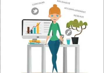 Création d'entreprise : une affaire de femmes ?