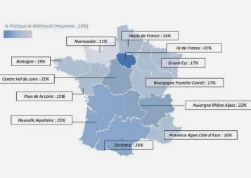 L'Occitanie est au télétravail 