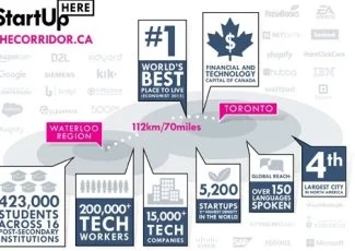 La Mêlée et Toulouse Business Scool font destination commune vers le Canada